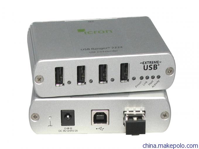 ICRON Ranger 2224/2244圖片_5