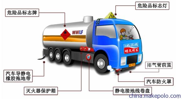油罐车价格