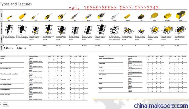图尔克接近开关厂家BI2-G12-AZ31X