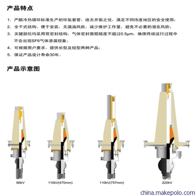 110kV户外终端、瓷套、瓷瓶式_山西朔州