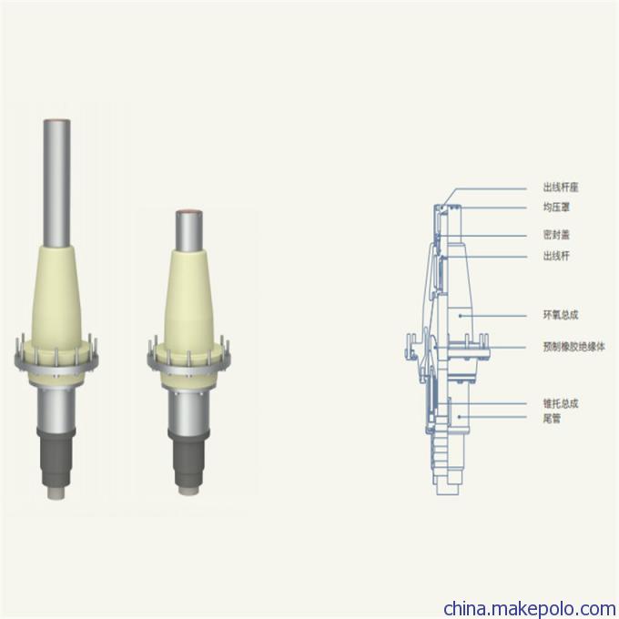 48/66KV YJJTZ 高压电缆接头、价格实惠