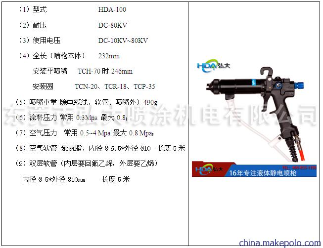 惠州静电喷漆枪参数