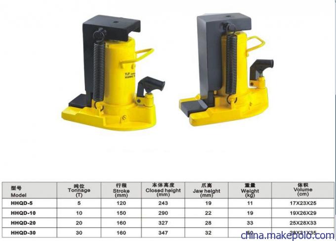 爪式千斤顶参数