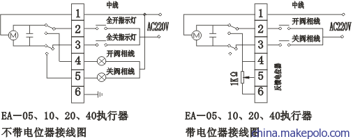 EA-05，EA-10，EA-20，EA-40接线图