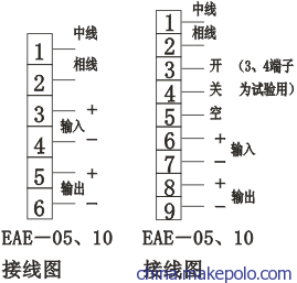 EAE-05,EAE-10,EAE-20,EAE-40接线图