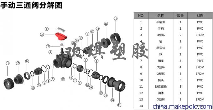 Q64F-16S双由令PVC塑料三通球阀图纸