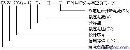 FZW28-12真空负荷开关型号含义