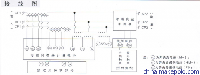 ZW32-12Y预付费计量开关接线原理图