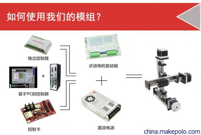 三轴运动系统