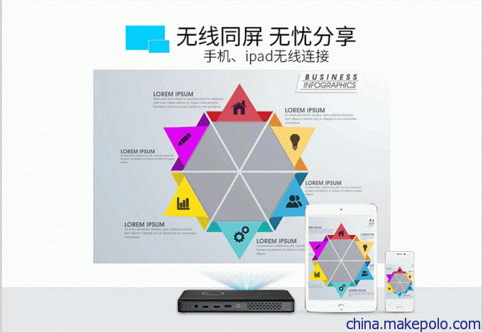 电脑投影仪|智能投影仪|微型投影仪|智能投影仪