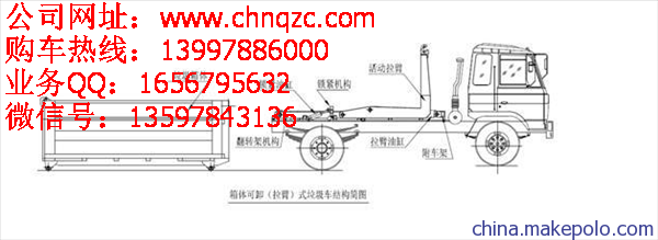 阿坝藏族羌族自治州4立方摆臂垃圾车价格_153压缩式垃圾车