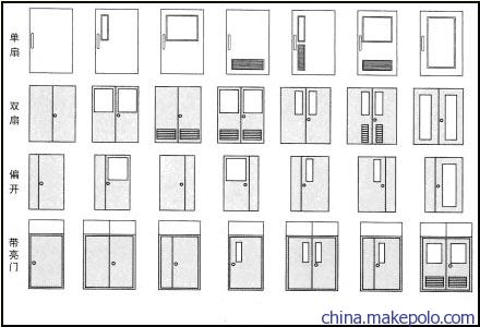 防火门图集