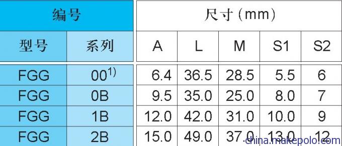 欧度odu推拉自锁连接器雷莫插头FGG尺寸图