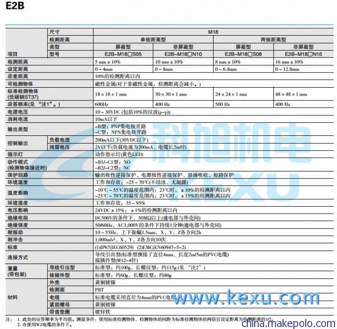 欧姆龙行程开关8104