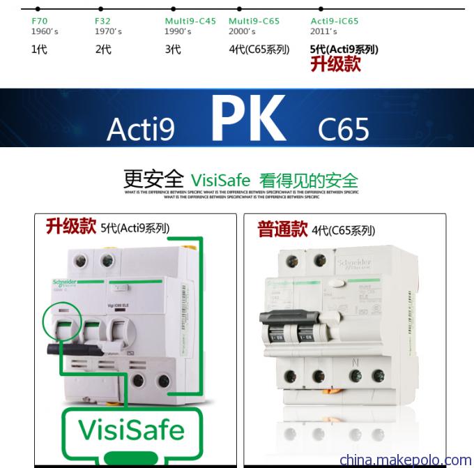 漏电保护器ic65n