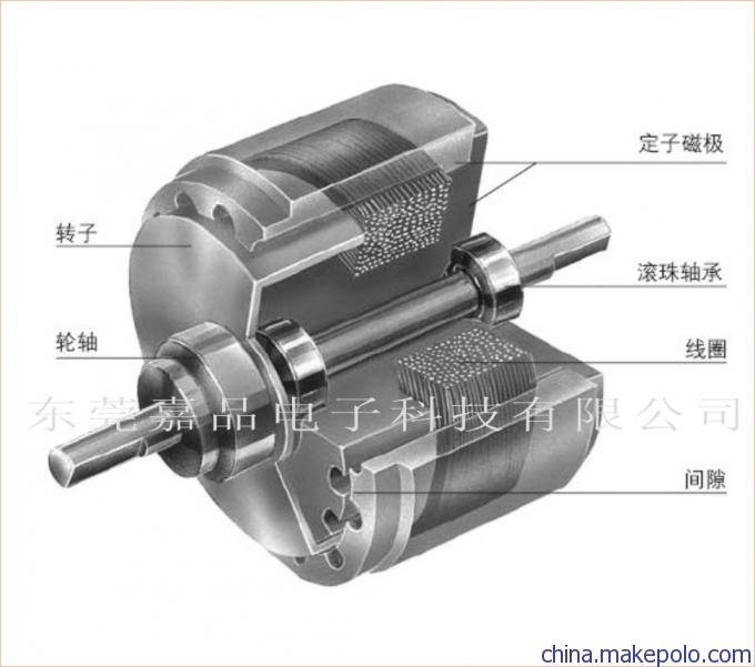 磁滞制动器 制动器 负载制动器