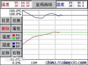 恒温恒湿试验箱