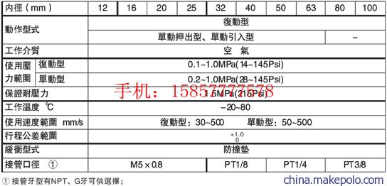 亚德客三明供应商SDAJS40X80-30，气缸连接件清远