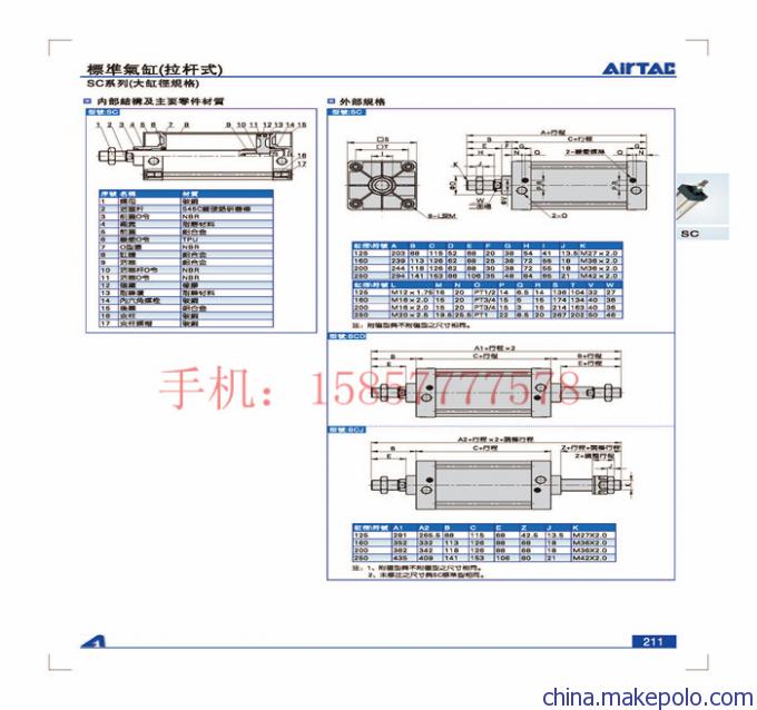 SC32X175，SC63X840-S，sc250标准气缸