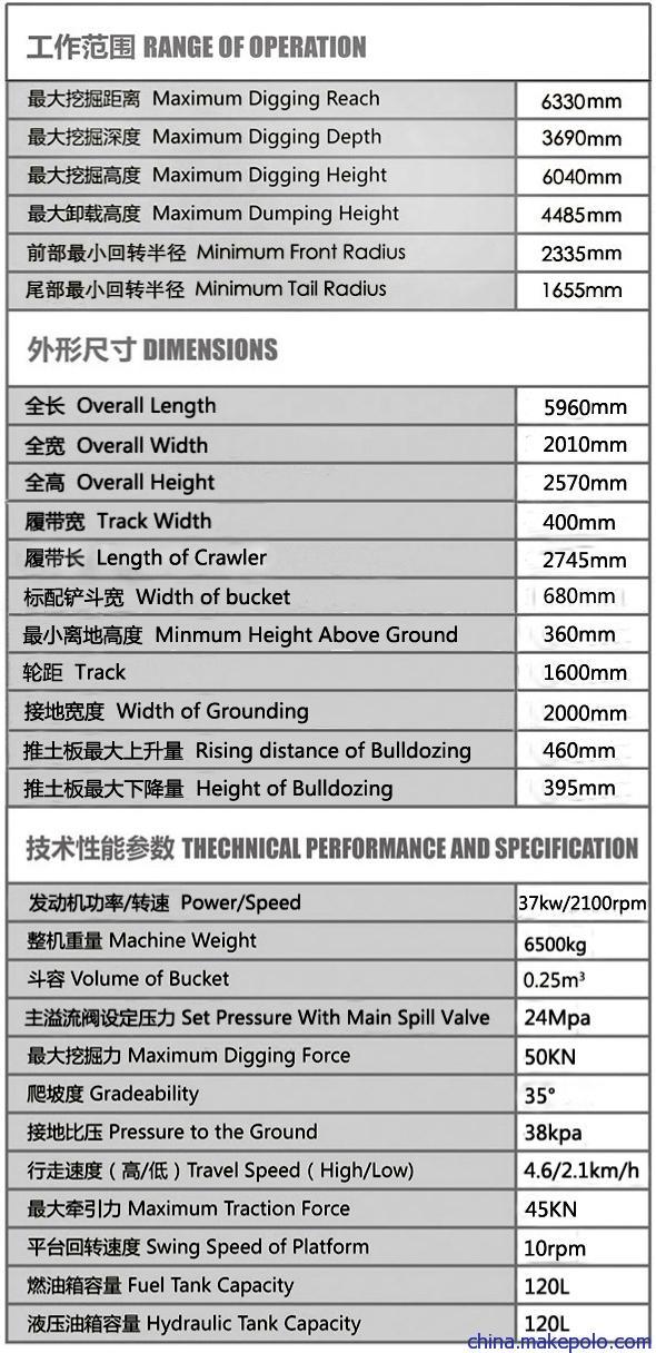 60小挖机价格