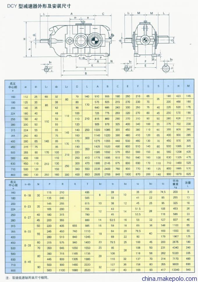 DBY、DCY硬齿面减速机价格