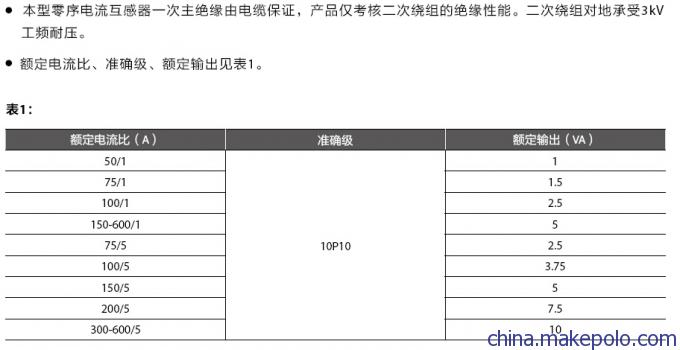 零序电流互感器