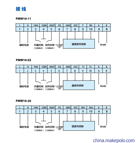 PMW10/PMW11智能温湿度控制器