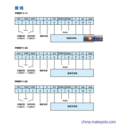 PMW10/PMW11智能温湿度控制器