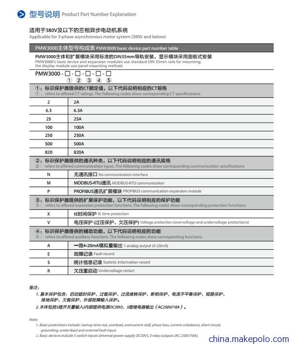 PMW3000低压电动机保护控制器