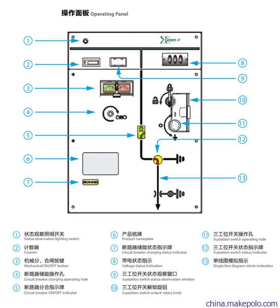 固体绝缘环网柜