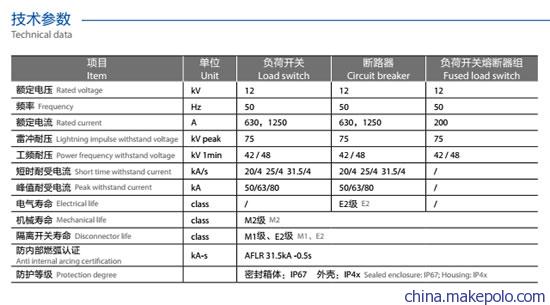 固体绝缘环网柜