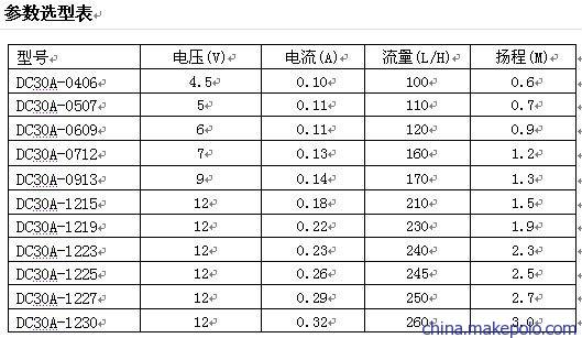 微型水泵