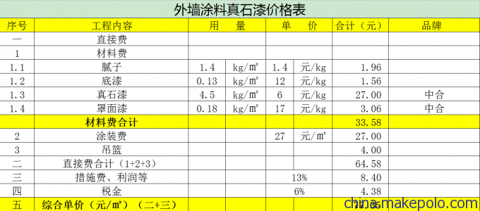 真石漆价格表