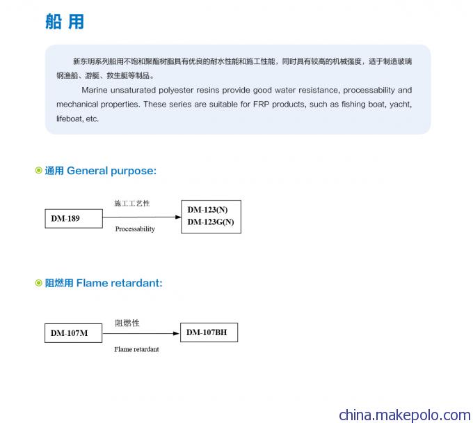 船用树脂