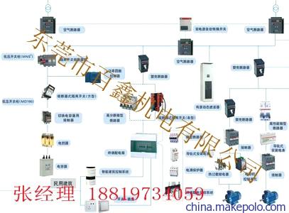 实用20 kVAR 400V 50Hz