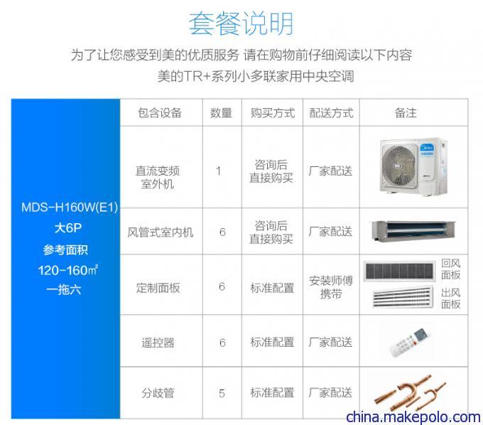 上海美的空调一拖六套餐机说明 上海美的空调一拖六套餐机说明