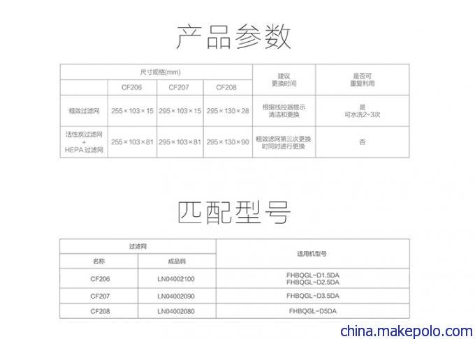 上海格力全热交换新风除霾机过滤网产品参数说明