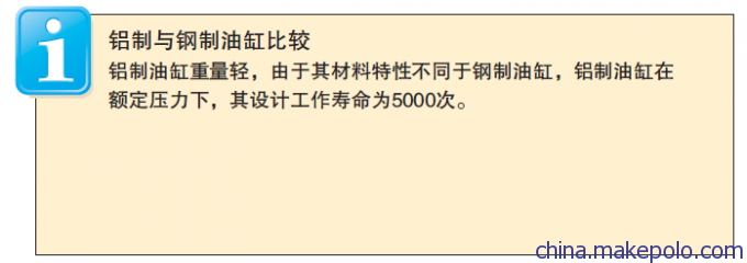 铝制油缸与钢制油缸的比较