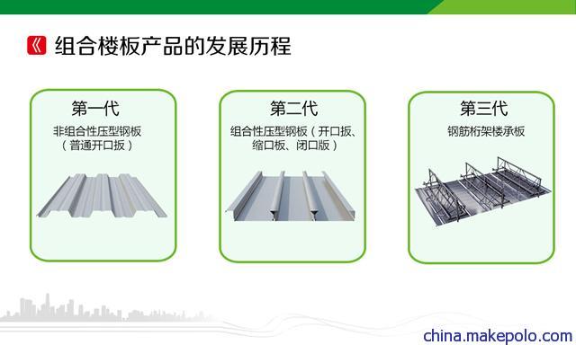 三种类型压型钢板