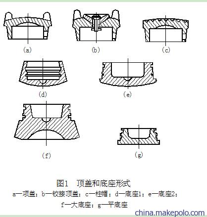 单体液压支柱及配件