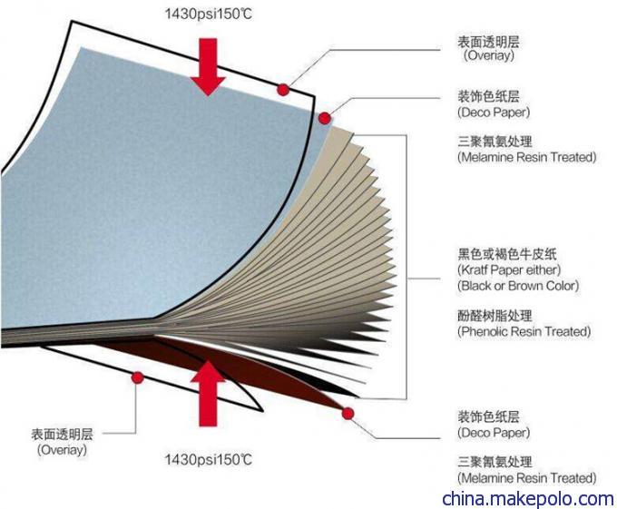 卫生间隔断抗倍特