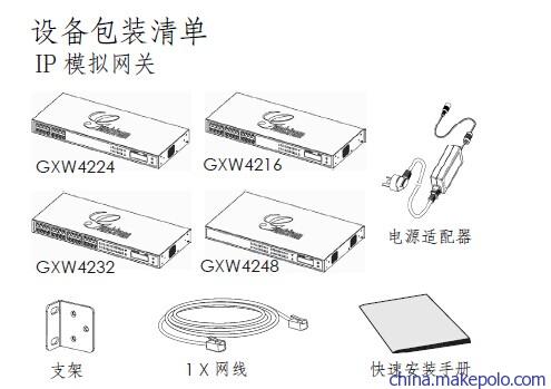 GXP2130,GXP2160,GXP2140,GXP2200,GXP1160,GXP1165,GXP1450,GXP1400,GXP1405,GXP1100,GXP1105,DP715,DP710,GXV3275,GXV3240,GXV3175,GXV3140,GXW4216,GXW4224,GXW4108,GXW4232,GXW4248,GXW4104,GXW4004,GXW4008,HT701,HT702,HT704,HT502,HT503,UCM6102,UCM6104,UCM6108,UCM6116,UCM6510