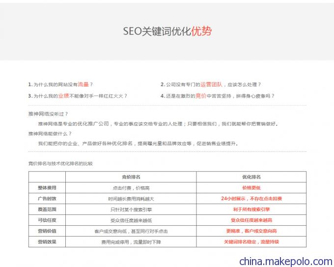 网站排名 优化快速上排名 网络优化推广