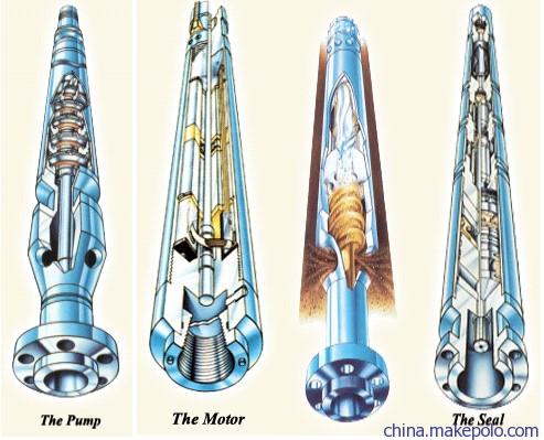 津奥特品牌，AT540ESP电潜泵机组组成部件