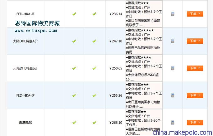 FED-HKA-IE、大陆DHL、特惠A价、FED-HKA-IP、香港EMS