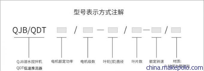 潜水推流器型号说明