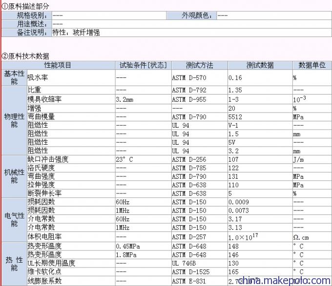 东莞祺润塑胶PC 3412R咨询热线：4008-878-381