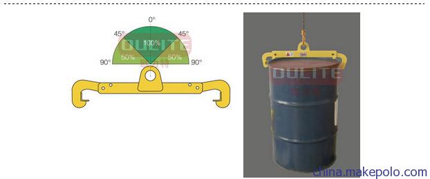 RL型油桶吊钳参数