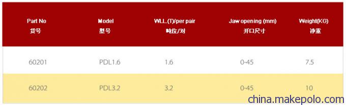 3.2tPDL薄板钢板起重钳参数表