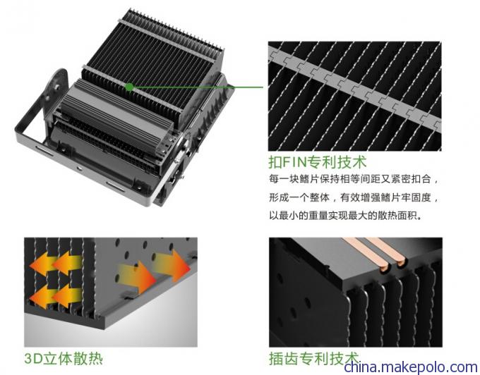 LED投光灯散热专利-立美照明 LED投光灯散热专利-立美照明